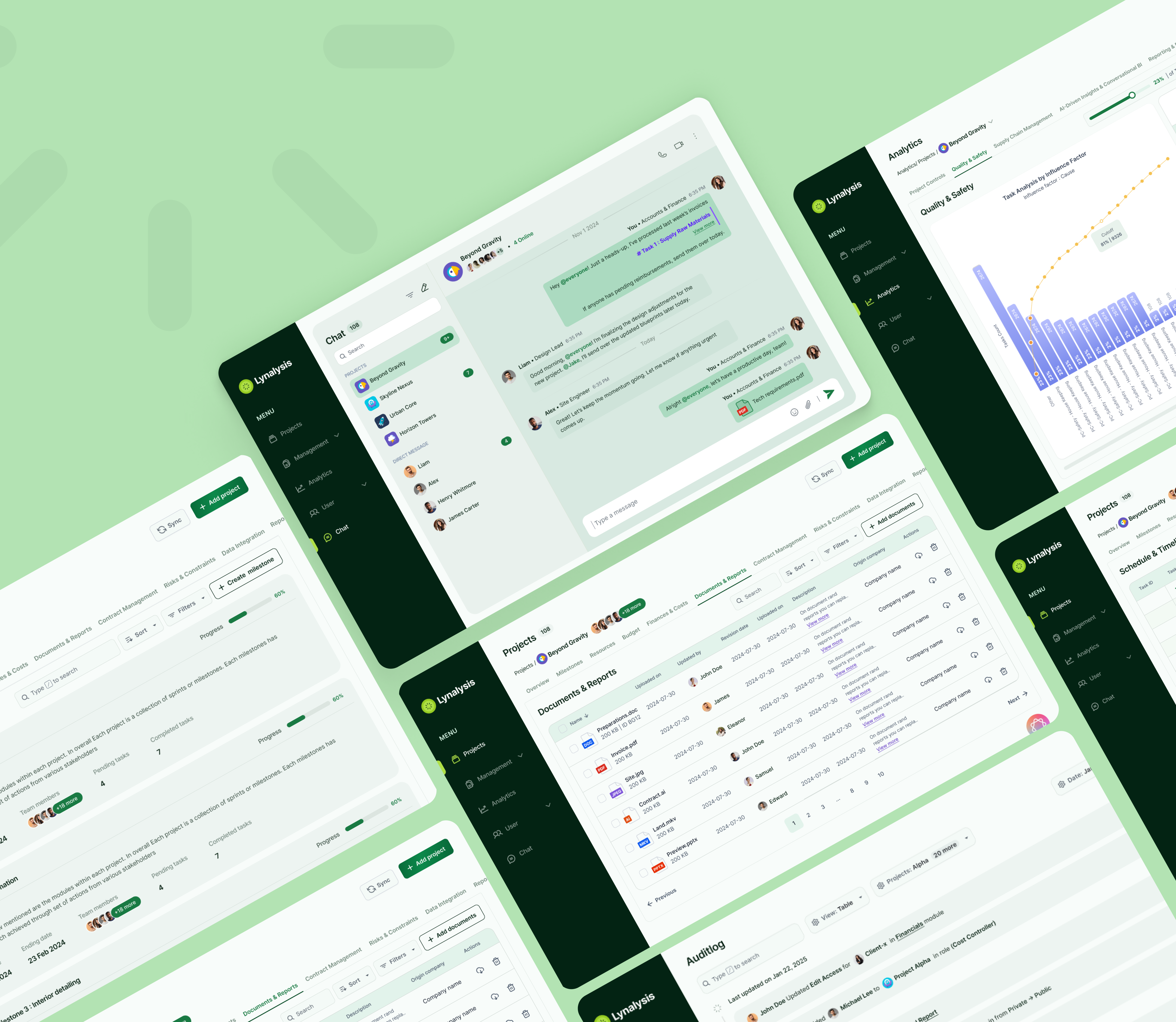 Lynalysis core metrics view