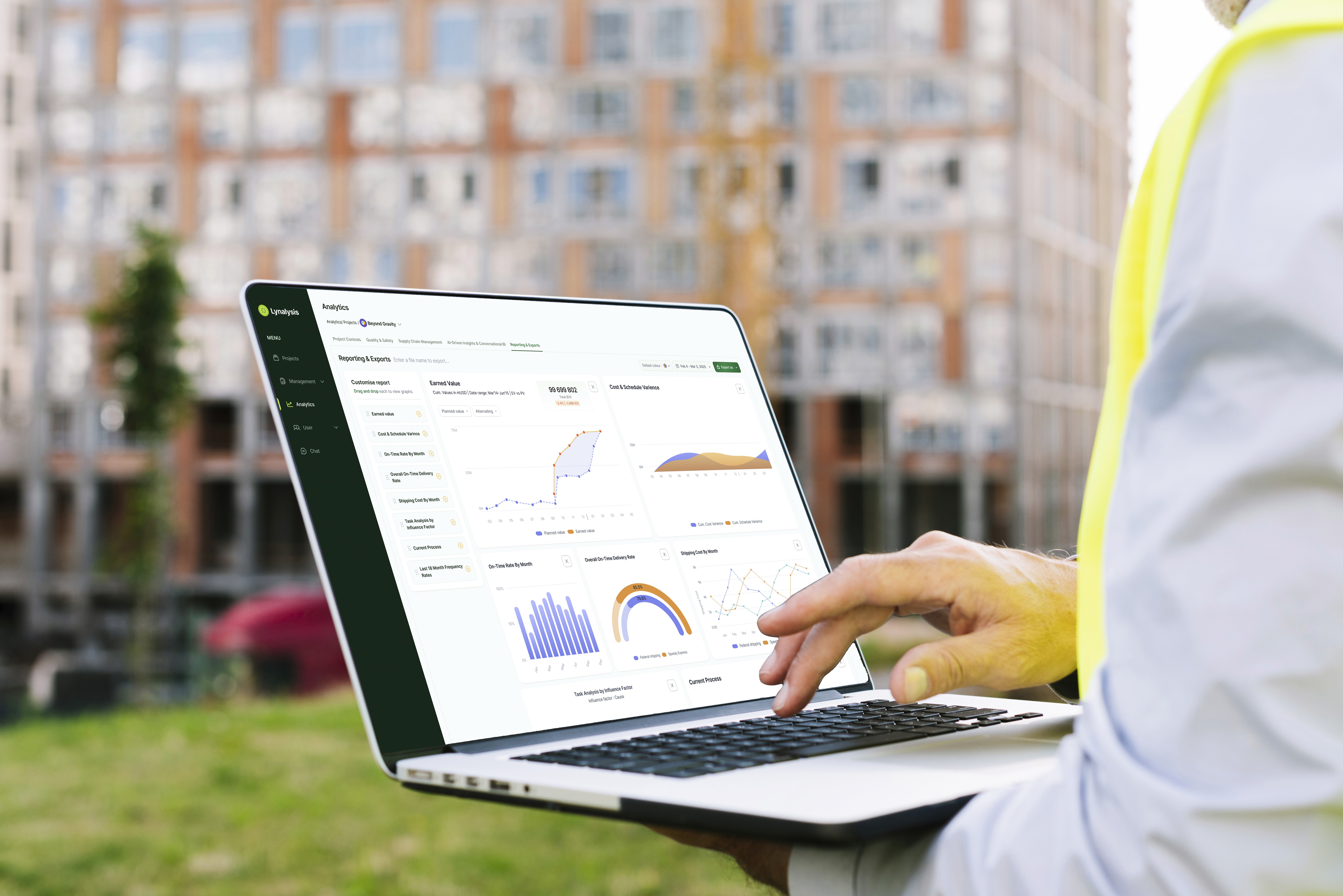 Lynalysis — Data Dashboards Design
